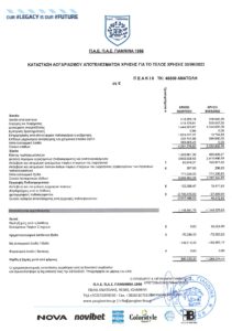 Τη μεγαλύτερη κερδοφορία στη Super League παρουσίασε ο ΠΑΣ Γιάννινα στη χρήση 2022-2023